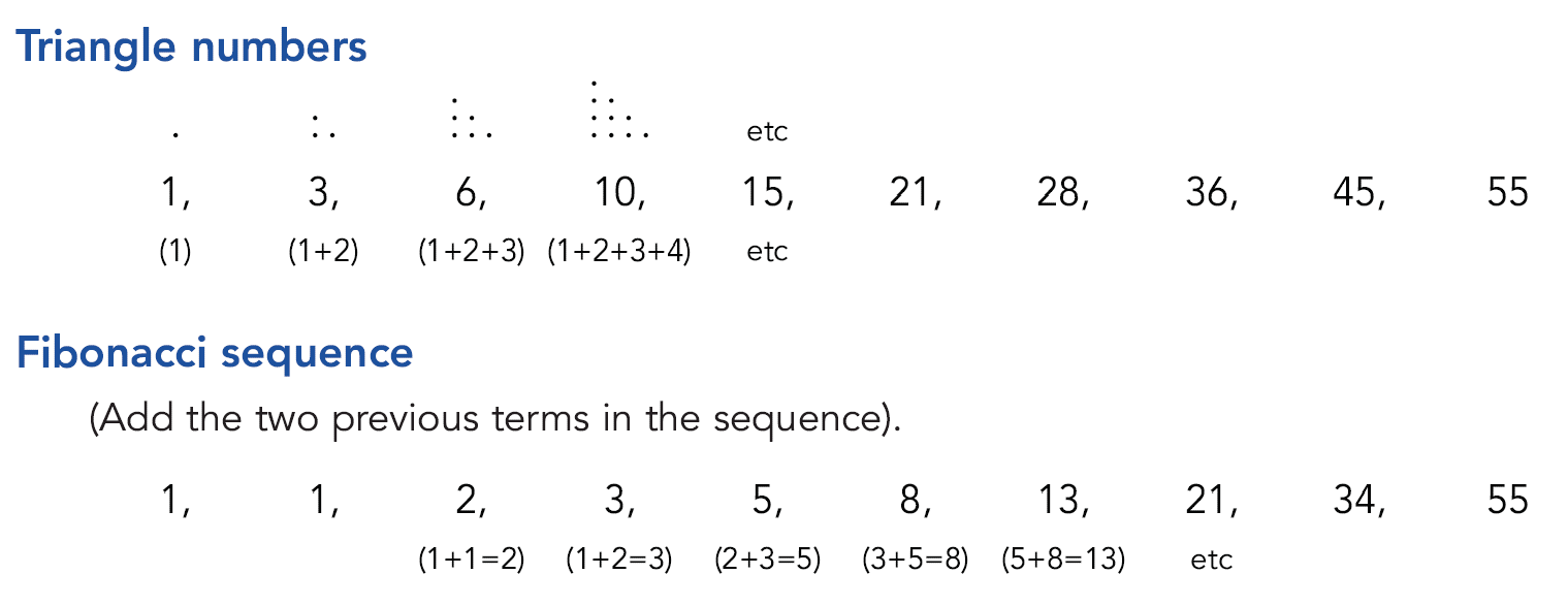 KS4_GCSE_Higher_Revision_Guide_2